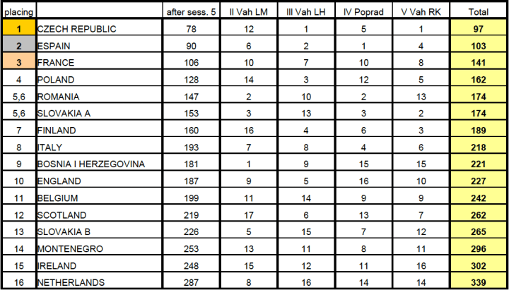 Kuvankaappaus 2013-10-15 kello 15.33.22